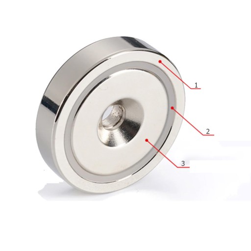 MAGNETICKÝ DRŽIAK SKRUTKA OCEĽOVÉHO POUZDRA D20 mm