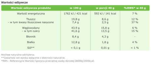 Datlová tyčinka, arašidy s pistáciami, bez cukru, 40 g Targroch