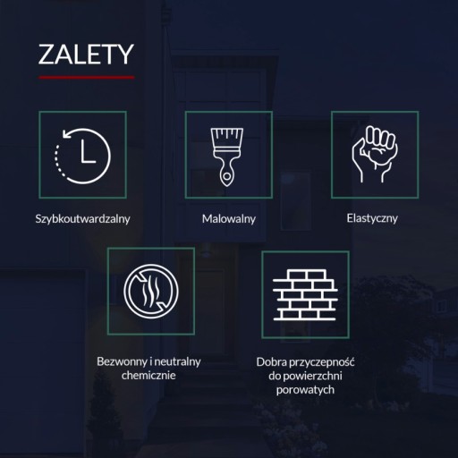 Akryl na sadrokartón biely 280 ml Titanium
