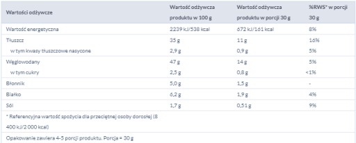 PrzySNacki ČIPES, CIBUĽA CIBUĽA 135G