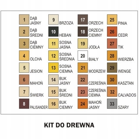 SUPER SILNÁ SADA NA DREVO A DREVOLISKOVÉ DOSKY 0,25KG ČEREŠŇA