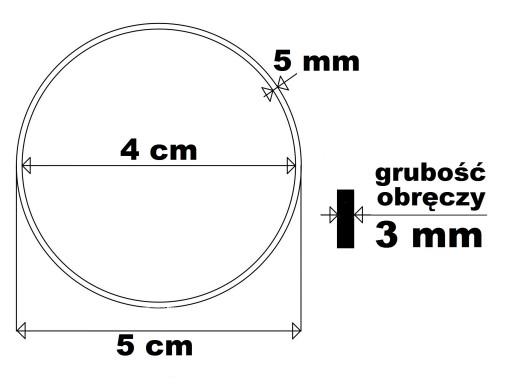 5 cm / 10 ks Kruhové kolesá Rim Dream Catcher Scrabki