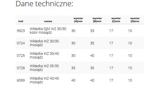 Mosadzná cylindrická vložka 40/40 GJM, 3 kľúče