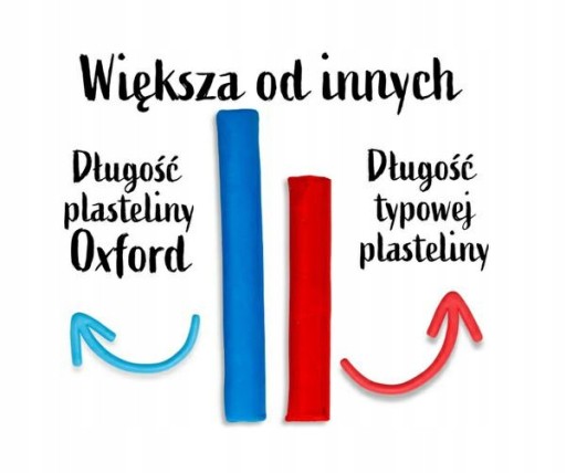 OXFORD PLASTICINE 12 farieb 200g