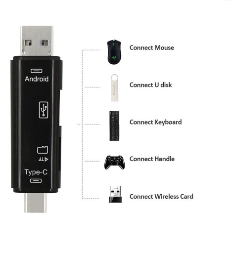 HUB Čítačka kariet MicroSD 3 v 1 MicroUSB USB 2.0 USB-C