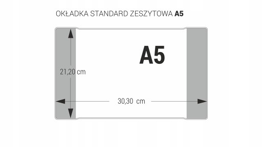 Sada obalov na knihy pre triedy I-III Biurfol