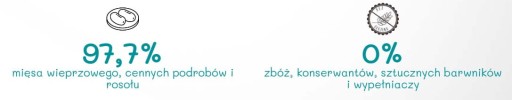 Pet Box SH Bravčové 400g pre šteniatka