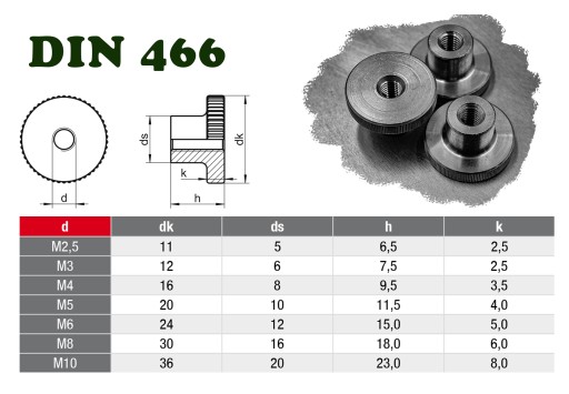 M8 ryhovaná matica NEREZ A1 466 (1)