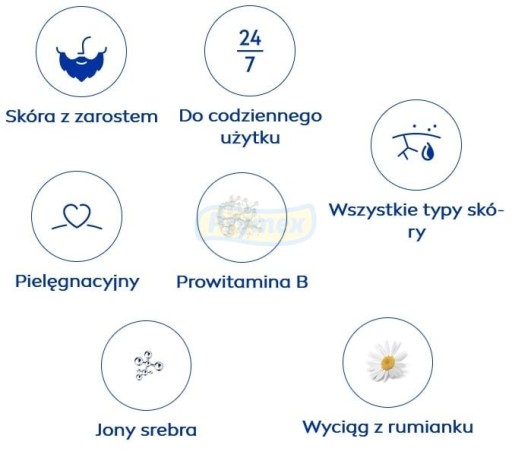 Nivea Men Skin Protection Gél na holenie 200 ml