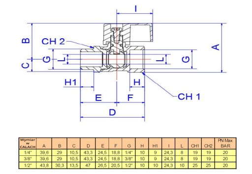 Guľový ventil MINI M/M 1/4'' KVALITA 20bar