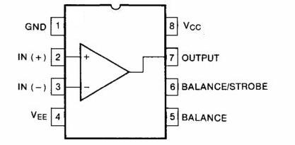 Jednoduchý komparátor LM311 - DIP-08 - 2 ks