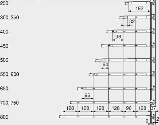 VALECKOVÝ VODIČ PRE ZÁSUVKY, BIELE L-450
