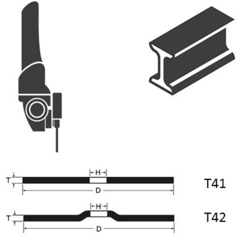 ABRA BETA REZNÝ KOTÚČ OCEĽ 125X1MM 000700125