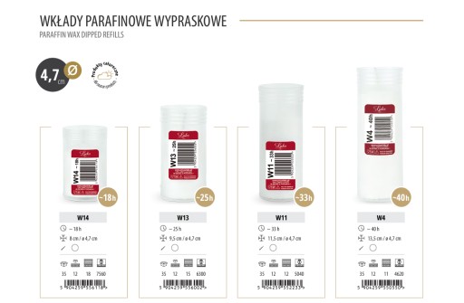 8 cm parafínová vložka 18 h