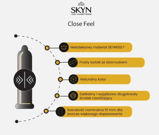 SKYN Close Feel priliehavé kondómy 10 kusov