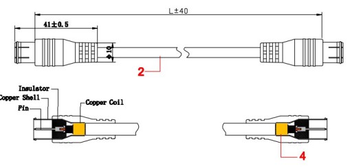SAT kábel 80 dB rýchlospojka F 2x tienený 1,5m
