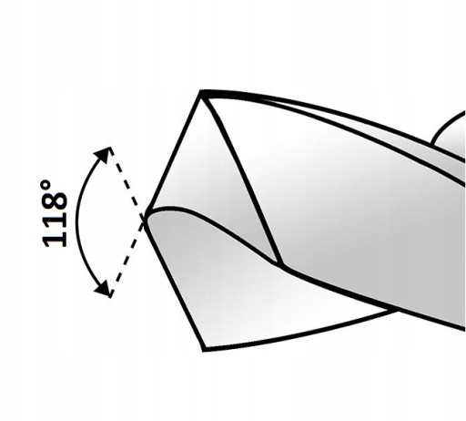 VŔTAČKA DO BIELEHO KOVU 3,2 mm HSS RICHMANN C9432
