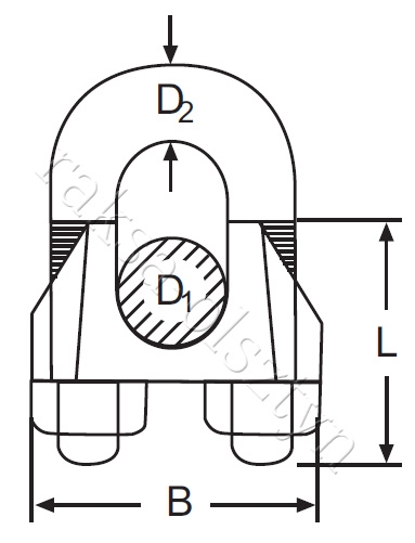 NEREZOVÁ SVORKA A 4mm 30805