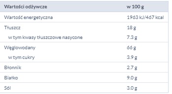 BRUSCHETTA MARETTI RAJČINA OLIVOVÁ 70G