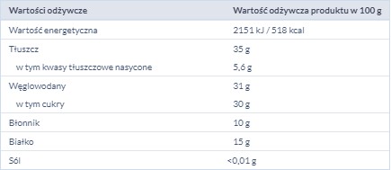 ŠTUDENTSKÁ ZMES KRESTO 150G VOG