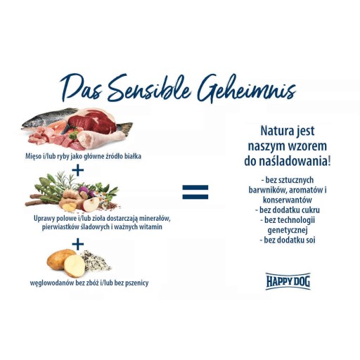 Happy Dog - Mini Neuseeland Nový Zéland - LAMB - 300G + ZDARMA!