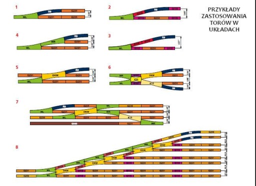Piko 55213 - Oblúk železničnej trate R3 - r=484mm 1 ks