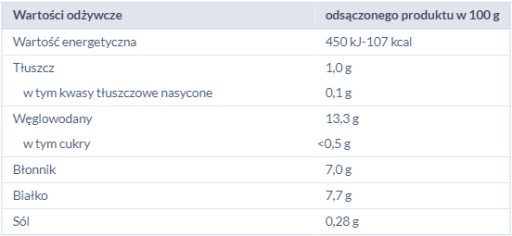 BONDUELLE FAZUĽA ČIERNA 2 x 106ML
