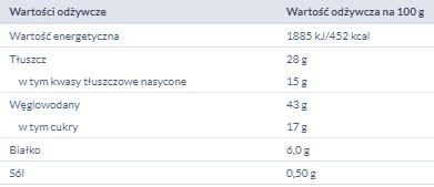 7 DNÍ DVOJITÝ KAKAKOVÝ KOKOSOVÝ KRESÍČ 110G