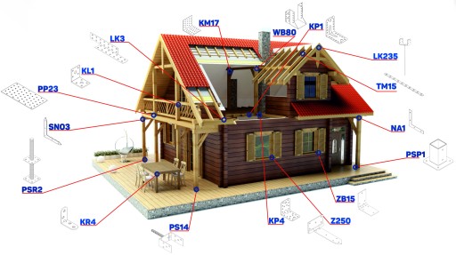 NASTAVITEĽNÝ PÁNT na privarenie M12 k integrovaným bránam
