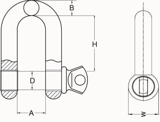 SZAKLA DW trieda 6 Shackle 1.0T