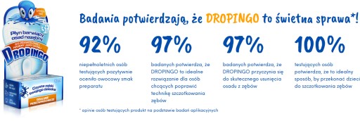 DROPINGO Fluid na farbenie zubného plaku 10 ml