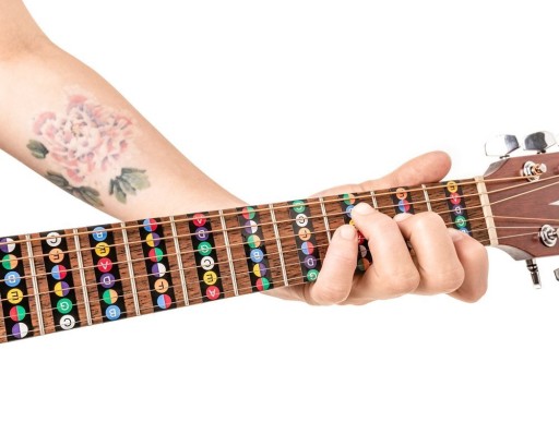 NÁLEPKY na NÁUČENIE SA HRA NA GITARE - na PREDNÁ GUITARA