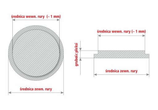 ZÁSTRČKA pre plexi rúrku 30mm/4 Plexisklo ZÁSTRČKA