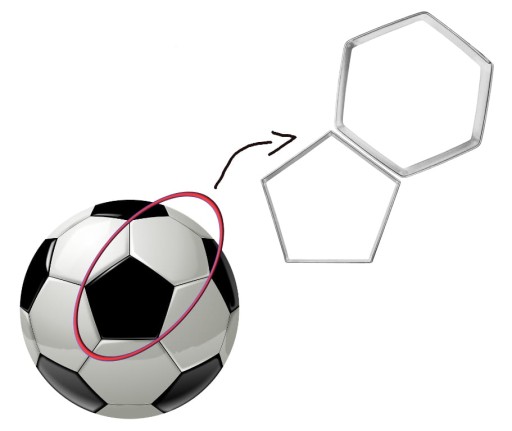Futbalové vykrajovačky - sada vykrajovačov