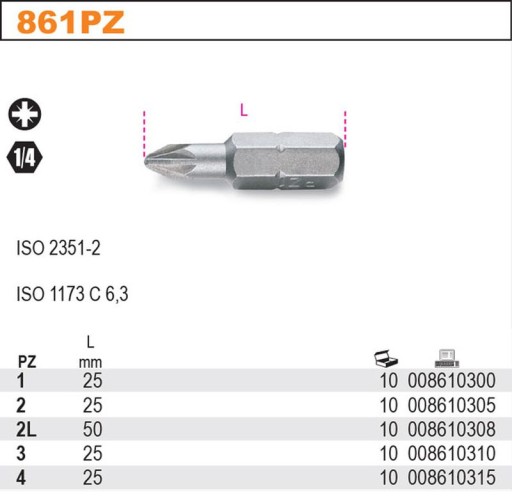 KĽÚČ KONCOVÝ BIT 1/4 KRÍŽOVÝ PZ3 25 mm BETA