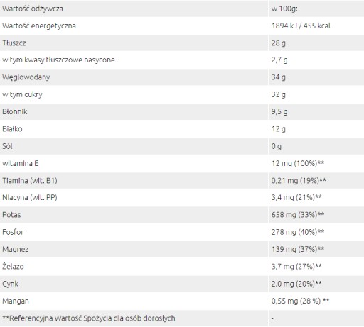 Sante Student mix s mandľami 100g