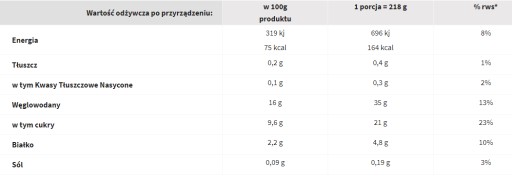 DR. Oetker Słodka Chwila Krémový puding 2 x 43 g