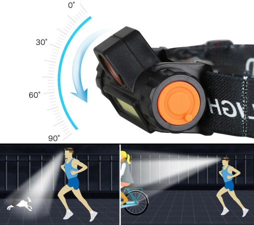 HLAVOVÁ LAMPA HLAVOVÁ LAMPA S MAGNETOVÝM COB MINI HLAVNÝM LAMPOM USB