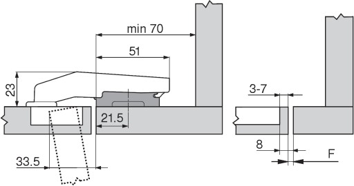 Blum Clip Top paralelný pánt 79T9550