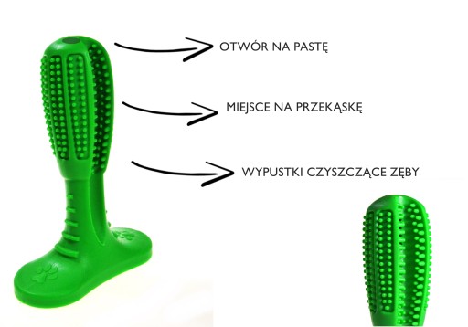 ZUBNÁ ŽUVAČKA PRE PSY HIT ZUBNÁ KEFKA