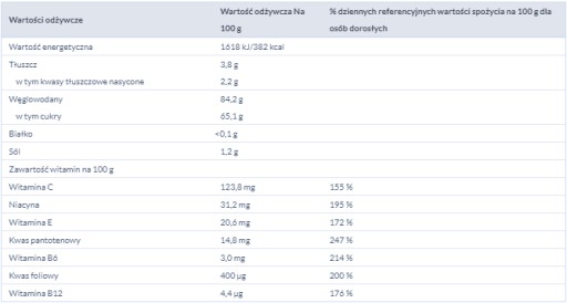 NIMM2 BOOMKI MUSS CUKROVINKY 90G