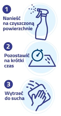 Tenzi Home Pro Tekutina na kuchynský nábytok obývačka 0,5L