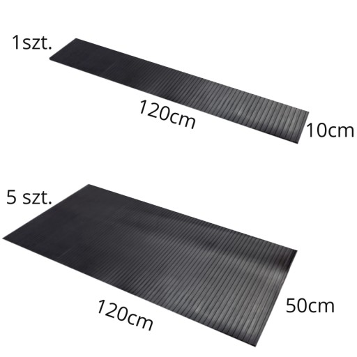 Protišmyková podložka, SBR gumová doska, gumená podlaha 120x10cm Ryfel