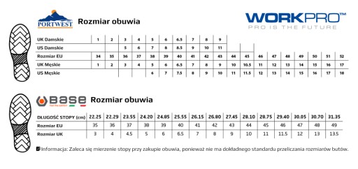 PORTWEST PW39 ČÍRE OCHRANNÉ OKULIARE