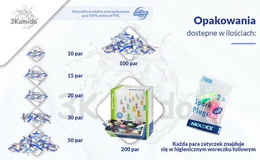 Zátkové chrániče sluchu Moldex7800 Zátkové chrániče sluchu 20 párov