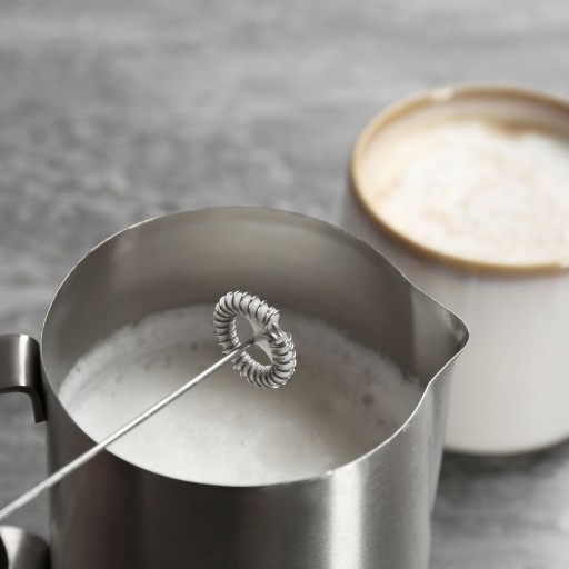 SPÄŇOVAČ, ŠKĽAVA na KÁvu, MLIEKO, penu na cappuccino, mini elektrický mixér