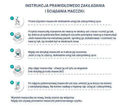DETSKÁ OCHRANNÁ RASKA PRE DETI 3W MASKA