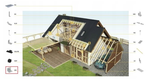 INŠTALAČNÝ UHOL KM3 TESÁR 60X60X40 10 ks.