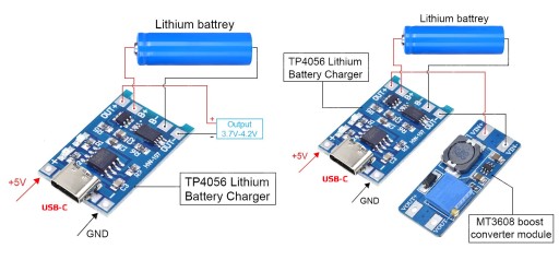 NABÍJAČKA Li-Ion Li-Poly 18650 TP4056 USB-C 1A ZAB