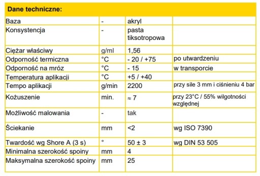 DISTYK UNIVERZÁLNY TESNENIE, BIELY AKRYL, 310ml